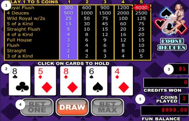 How to Use Casino Bonuses to Boost Your Online Video Poker Bankroll